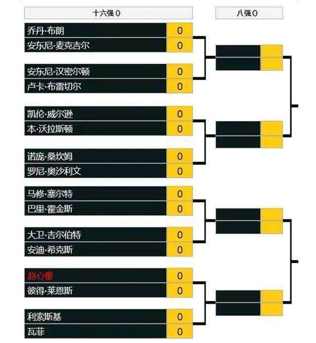 该片预计将于2019年上映，也有可能会在2019年的戛纳电影节上首映